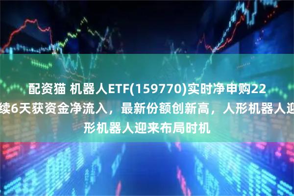 配资猫 机器人ETF(159770)实时净申购2250万份，持续6天获资金净流入，最新份额创新高，人形机器人迎来布局时机
